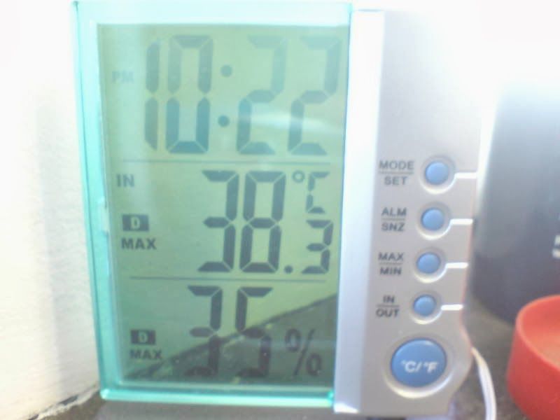 It's a little warm in the office of late